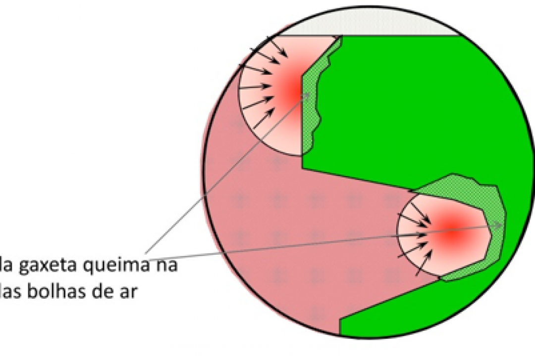 Como o efeito micro diesel pode interferir no seu sistema de vedação.