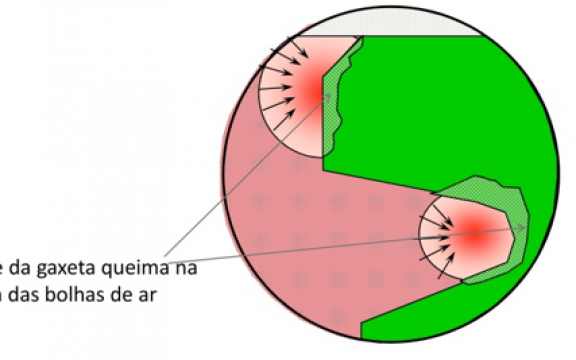 Como o efeito micro diesel pode interferir no seu sistema de vedação.