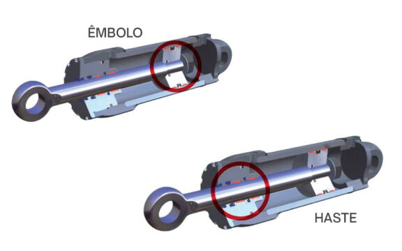 Qual a diferença entre vedações de êmbolo e haste?